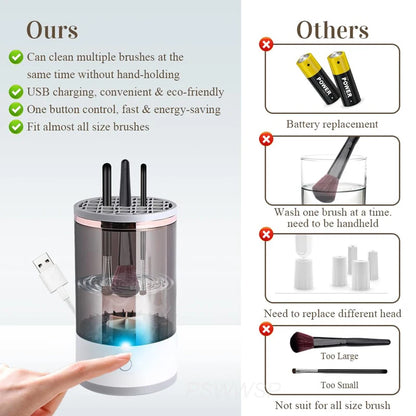 USB Plug Portable Electric Makeup Brush Cleaner with Rubber Makeup Machine Electric USB Quick Cleaner Cleaning Brush Collar Brus
